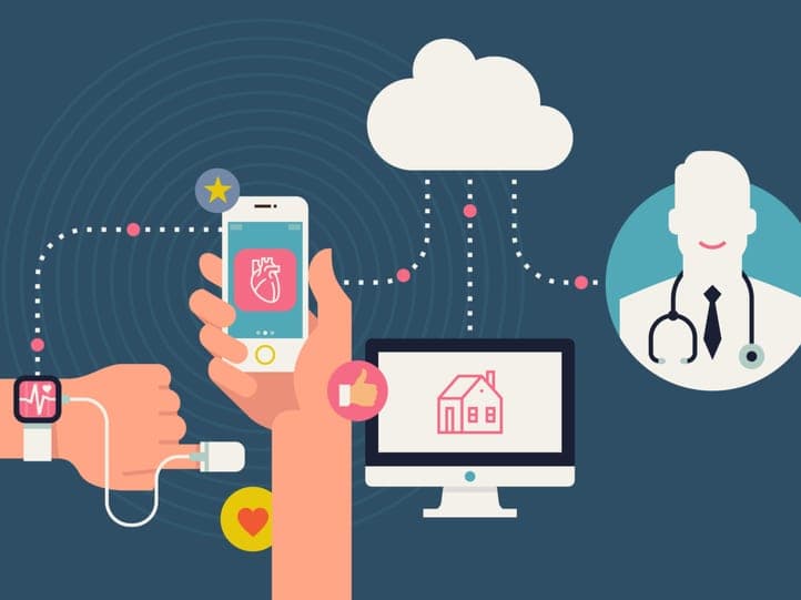Salud electrónica: ¿cuál es el futuro de la medicina?