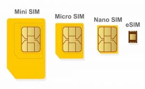 evolucion tarjetas sim